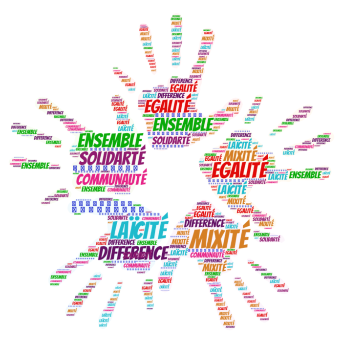 nuage mot thays lou melik marion fayroze melany merwan rayan mehdi.png